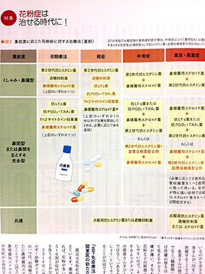 やまもと歯科クリニック