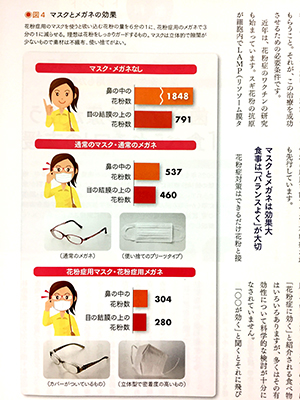 やまもと歯科クリニック